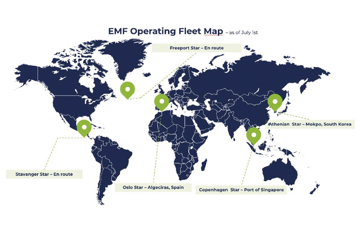 EMF operating fleet map